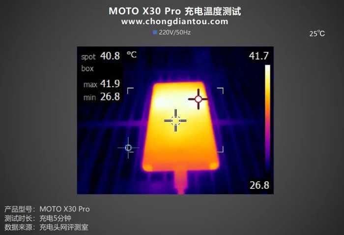 颜值性能双升级，125W强势蓄能，moto X30 Pro手机评测