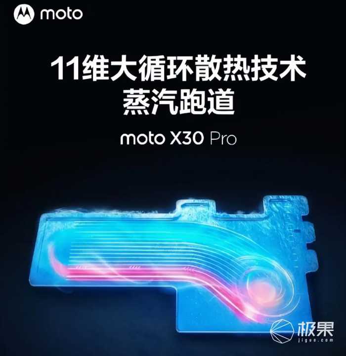 moto X30 Pro上手测评：2亿主摄＋骁龙8最强芯片，体验拉满