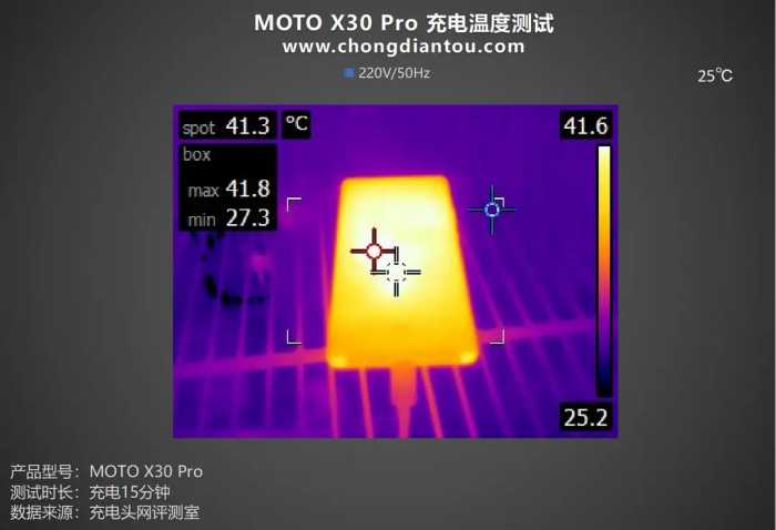 颜值性能双升级，125W强势蓄能，moto X30 Pro手机评测