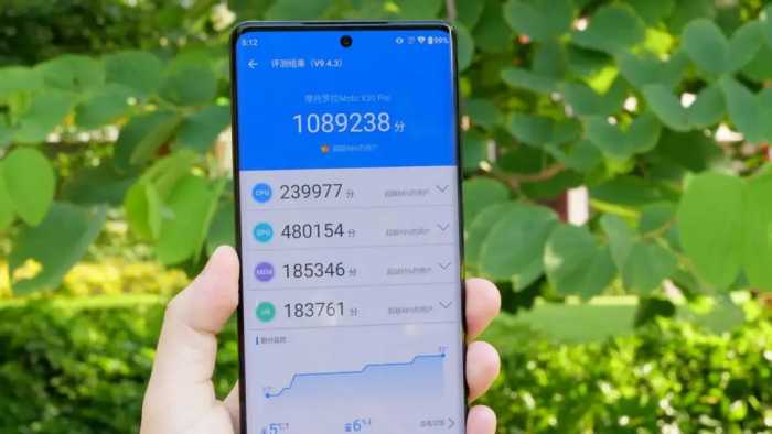 moto X30 Pro体验评测：2亿像素影像与骁龙8 满分性能表现齐飞