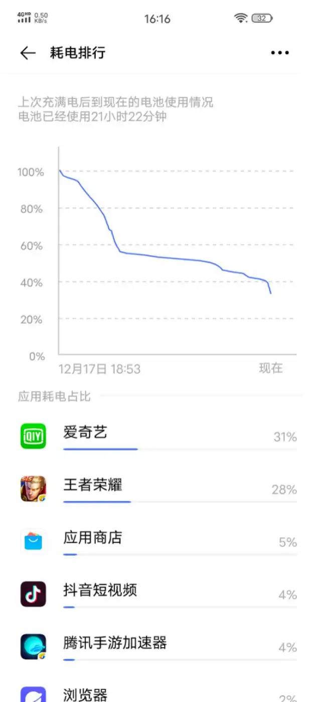 VIVO X30 Pro深度评测：史上最好看的X系列，没有之一