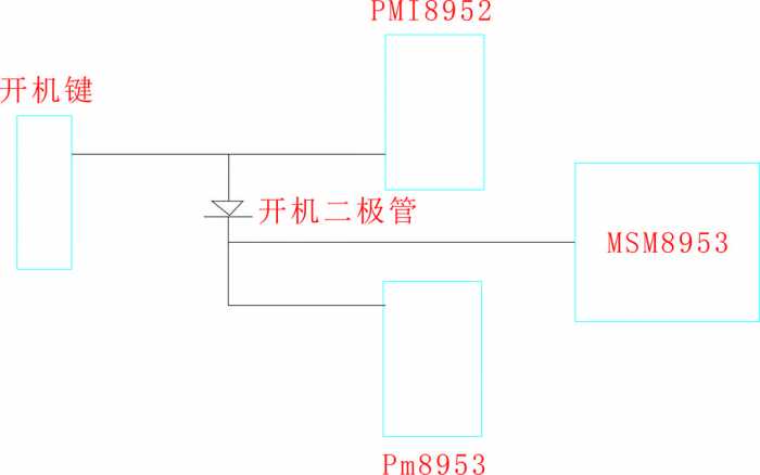 锤子手机不开机，又是没图纸，掌柜竟然用这种方法“一锤”搞定