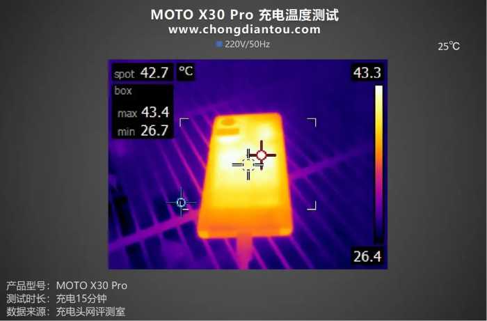 颜值性能双升级，125W强势蓄能，moto X30 Pro手机评测