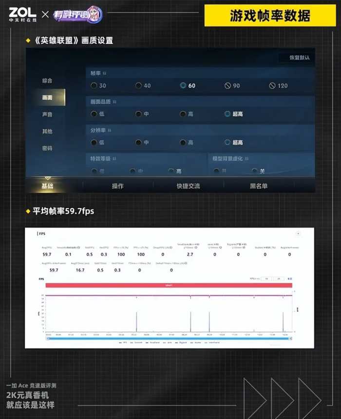 一加 Ace 竞速版评测：2K元真香机就应该是这样