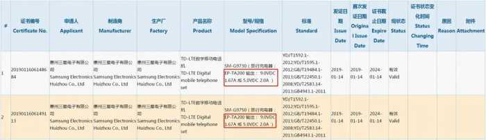 疑似三星Galaxy S10通过3C认证：祖传15W充电器