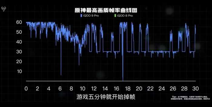 2022年全网风评最差手机出炉，网友：半成品还好意思拿出来丢人？