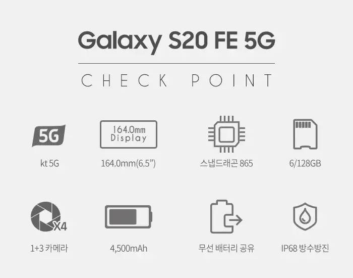 3700元！两年前的Galaxy S20 FE，今天焕发了第二春？