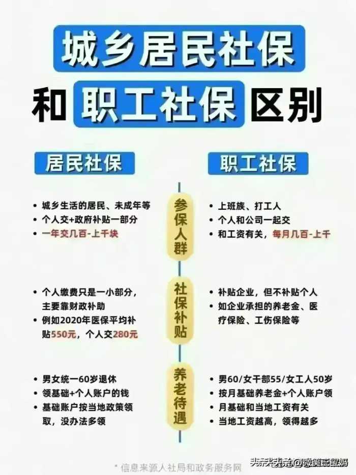 终于有人把“新中国成立收复的土地”，整理出来了，看完涨知识了