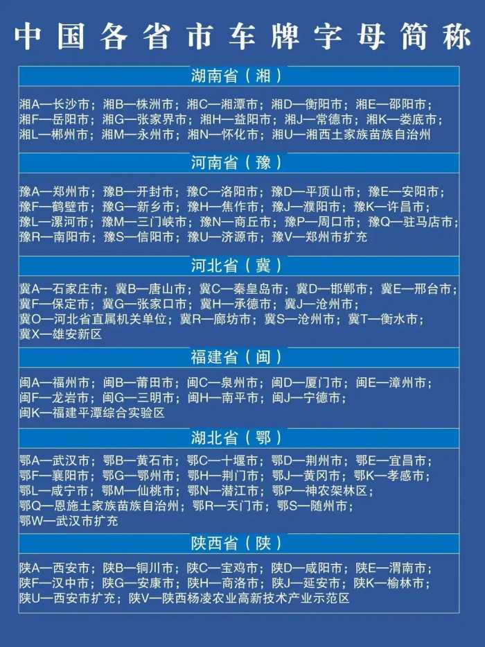 终于有人把“新中国成立收复的土地”，整理出来了，看完涨知识了