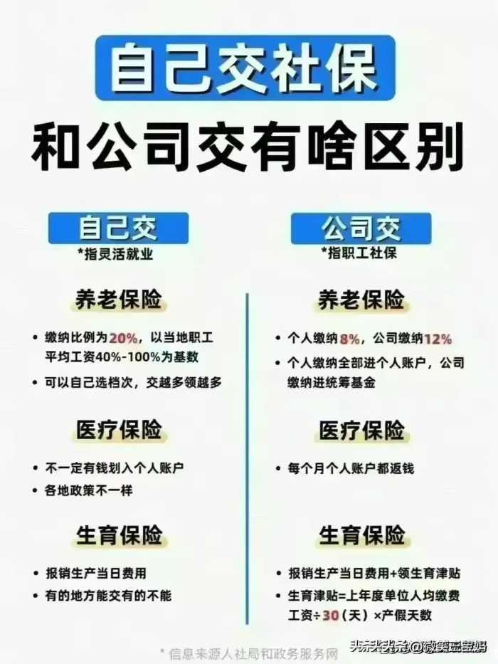 终于有人把“新中国成立收复的土地”，整理出来了，看完涨知识了