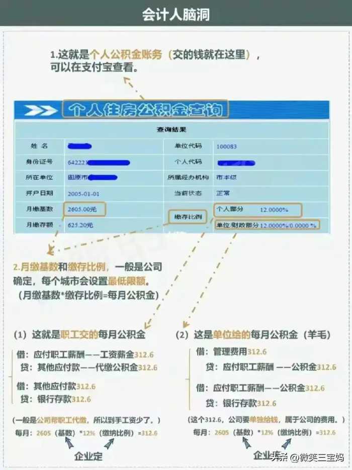 终于有人把“新中国成立收复的土地”，整理出来了，看完涨知识了