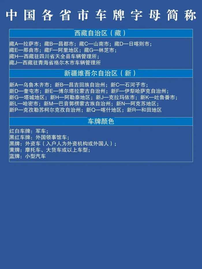 终于有人把“新中国成立收复的土地”，整理出来了，看完涨知识了