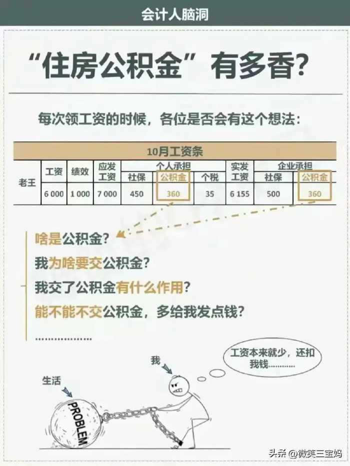 终于有人把“新中国成立收复的土地”，整理出来了，看完涨知识了