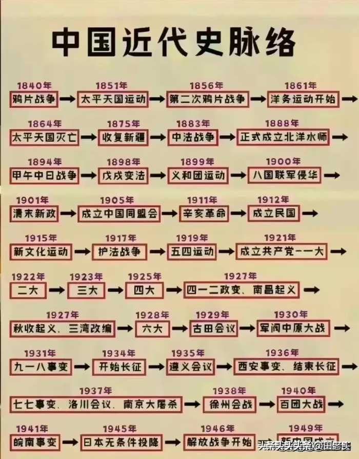 黄金2024暴跌开始了？喜欢黄金的收藏起来看看。