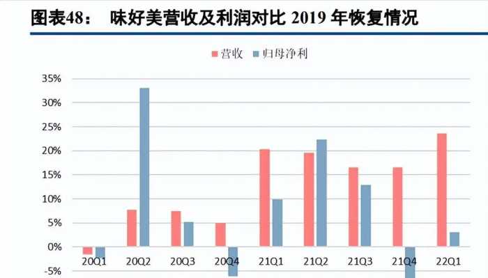 “潜伏”我国30年，美国辣酱巨头“打败“老干妈，被误认是国货