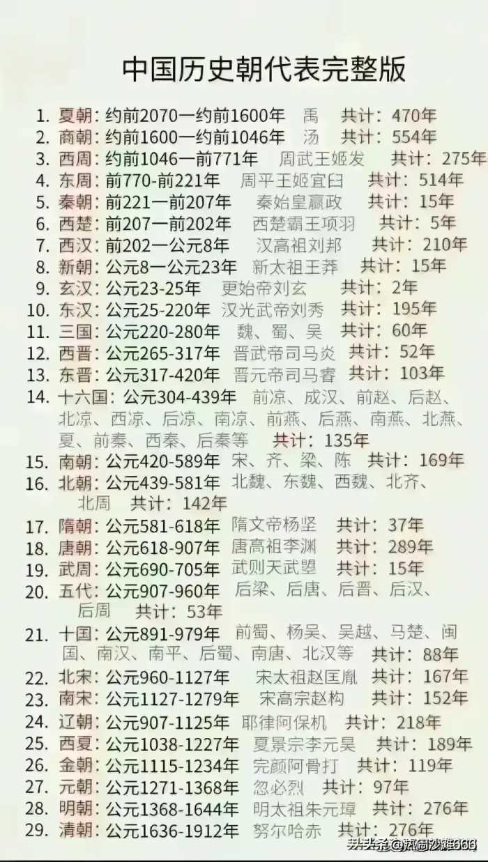 虽然很疼，但很爽的8种行为，你做过几个？