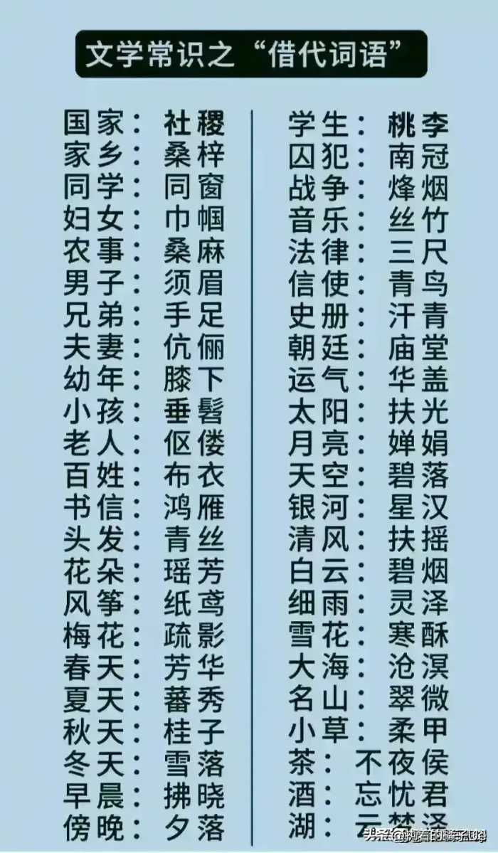 华为公司高管学历籍贯一览表，太厉害了，真羡慕！