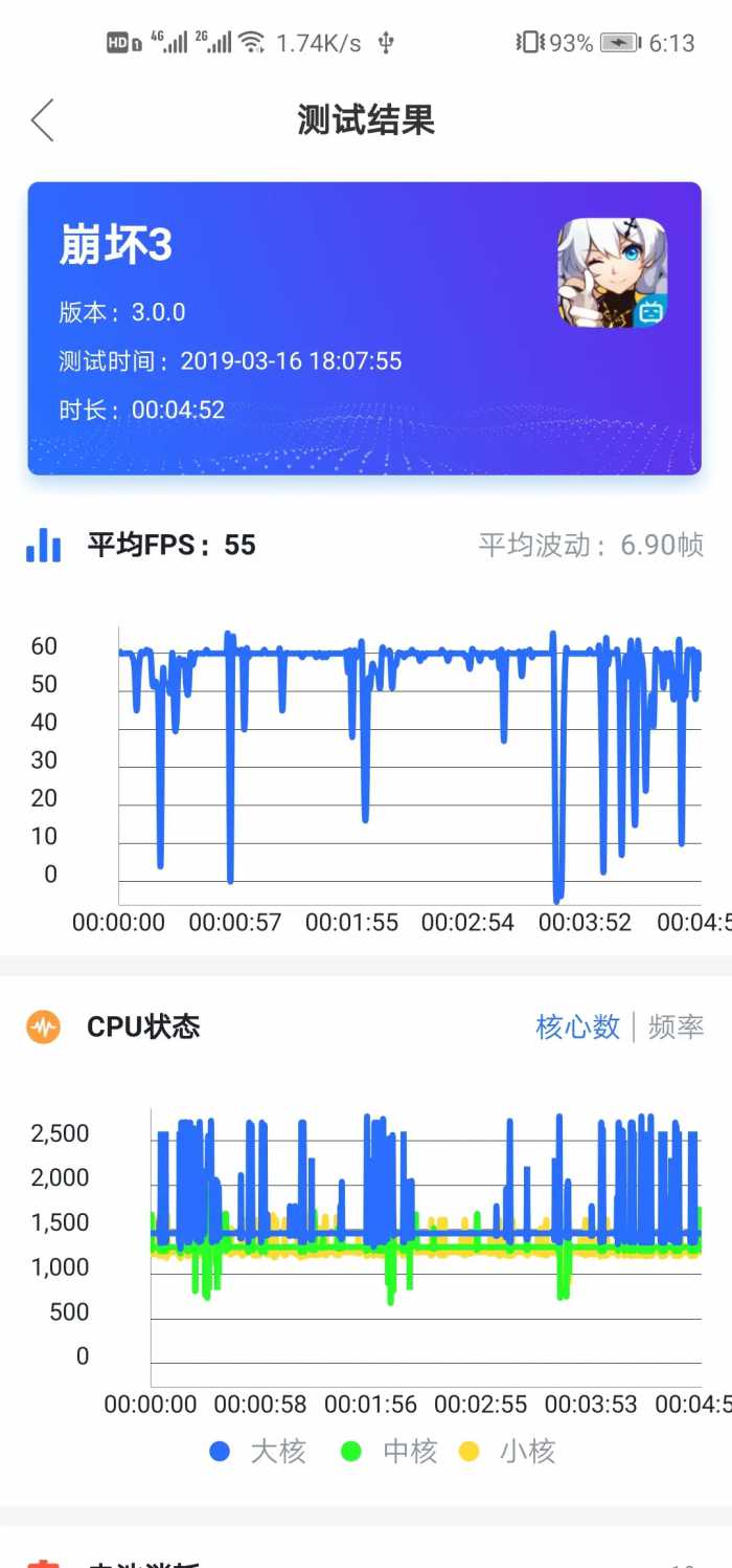 荣耀V20上手评测：看看在3000元档位够不够出色