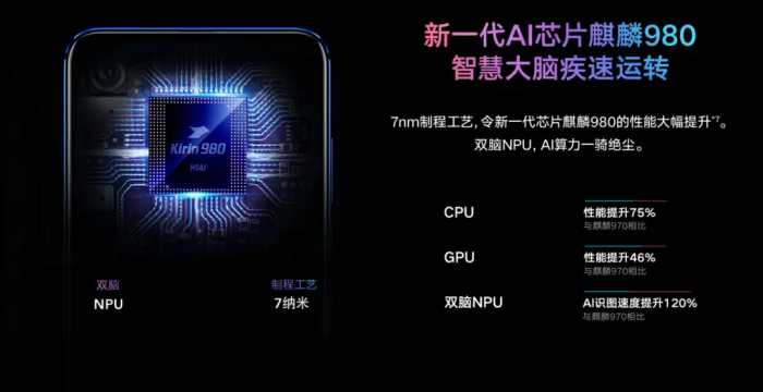 荣耀V20上手评测：看看在3000元档位够不够出色