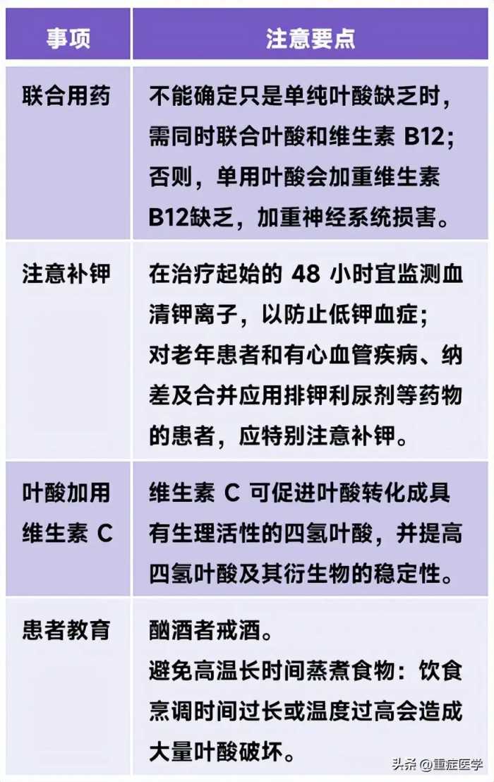 复合维生素 B 能代替所有 B 族维生素吗？B 族维生素大盘点