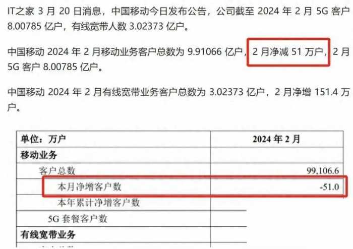 超过6300万用户“受骗”！人民日报紧急叫停怒批，或许你就在其中