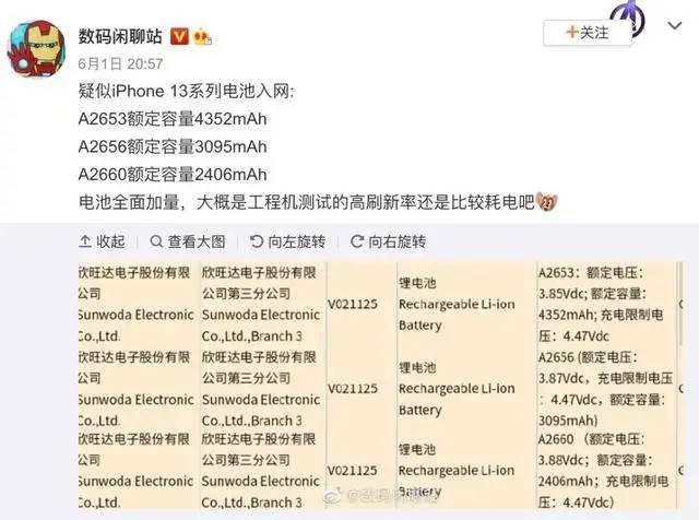 iPhone 13配置总览！盼了许久的功能，终于来了