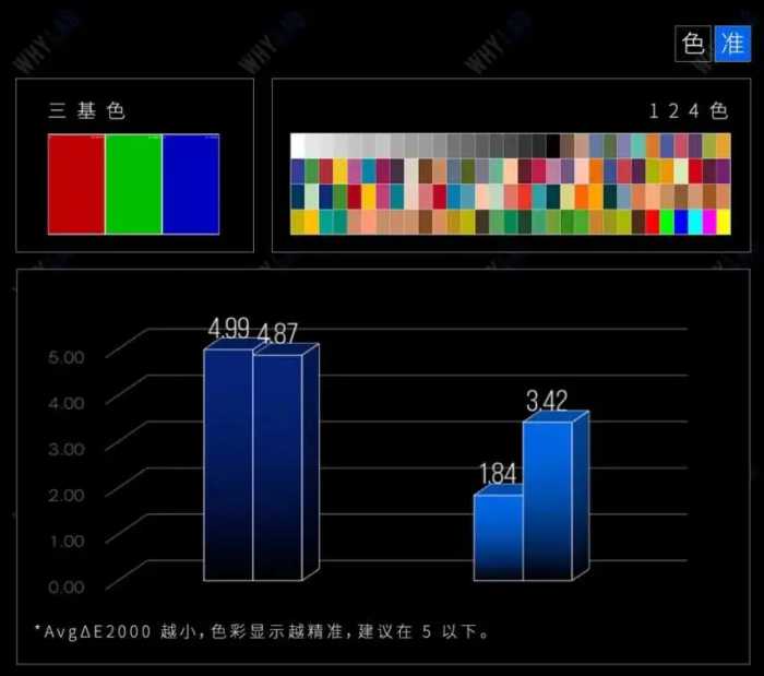 为什么索尼 Xperia 1 II 还是那么我行我素？