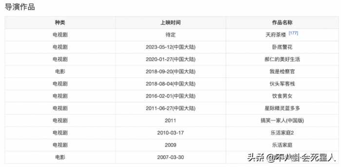 《家有儿女》夏东海劈腿，三任女友年轻貌美，52岁的他仍不知足