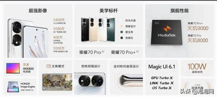 荣耀70系列正式发布，价格2699元起