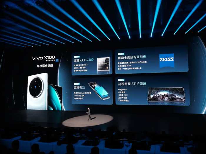 3999元起！vivo X100系列来了：性能和影像都能打