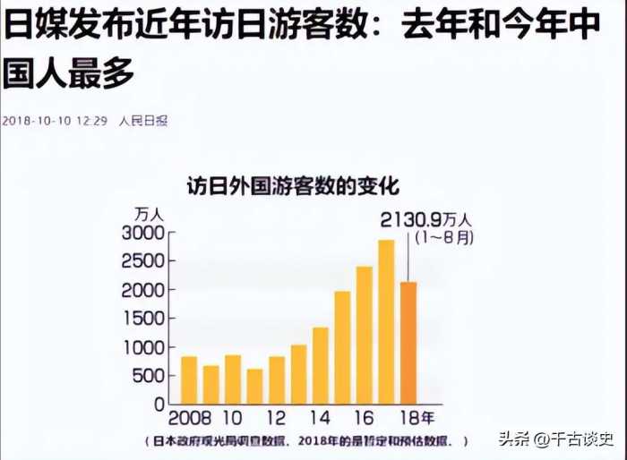 最不欢迎中国人的3个国家，嫌弃都写在脸上了，国人还蜂拥而至