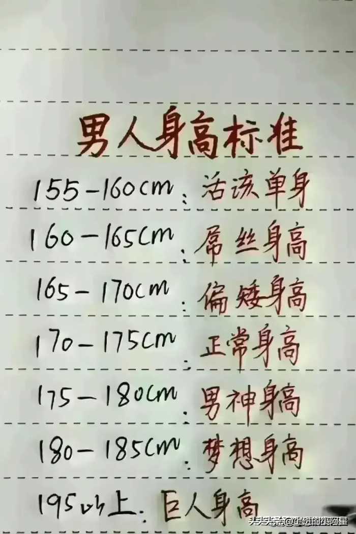 越买越穷的4样东西，对照一下，你买过几样？收藏起来看看吧