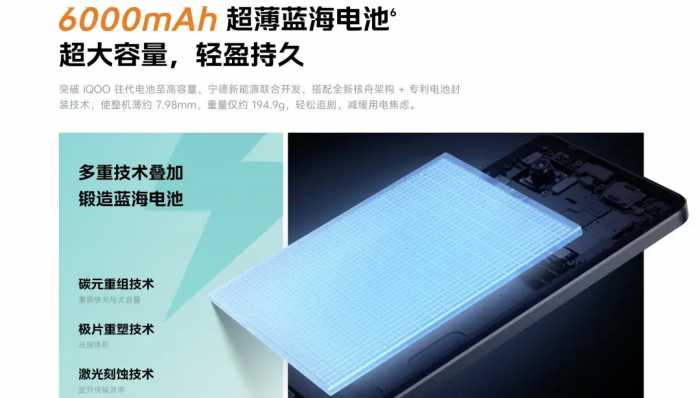 6100mAh！这神机一发布，又是年度最佳？