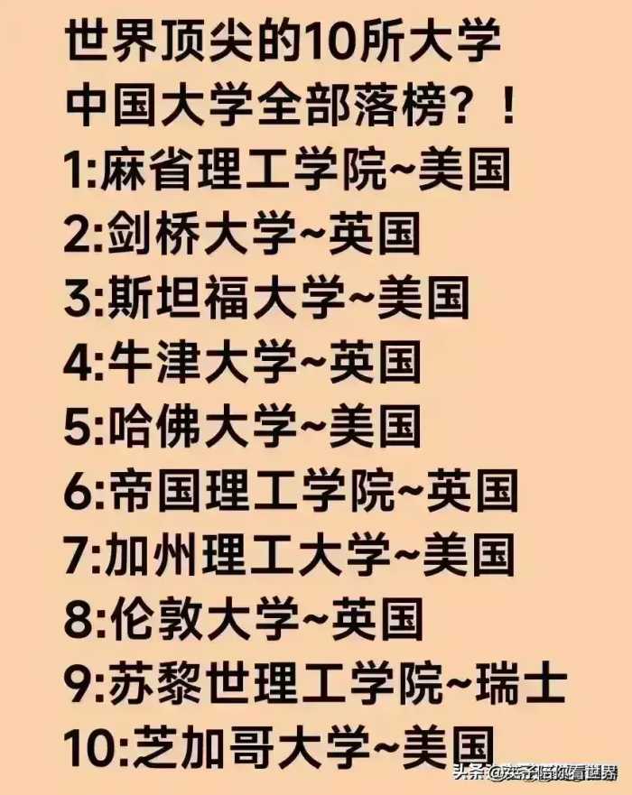 最新城市排名，看看你的家乡是几线城市。