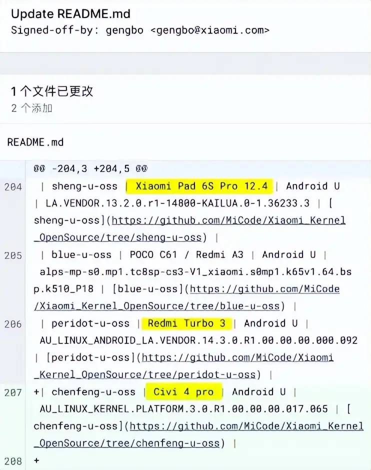 小米手机最烦人的限制，终于被彻底干掉了