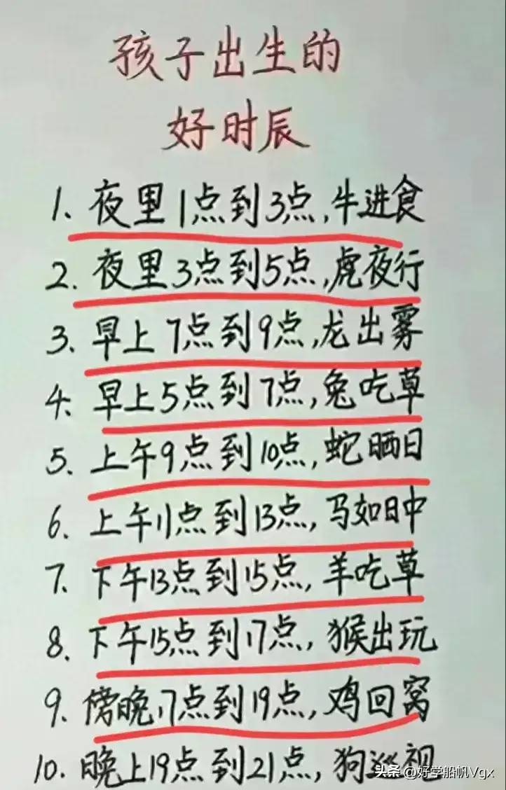 孩子出生的好时辰，终于有人一次性整理出来了，看完大涨知识。