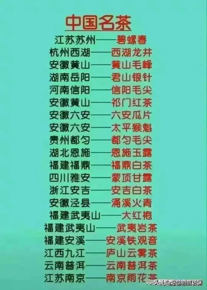 终于有人把“全国高速公路排名”，整理出来了，发展神速啊！