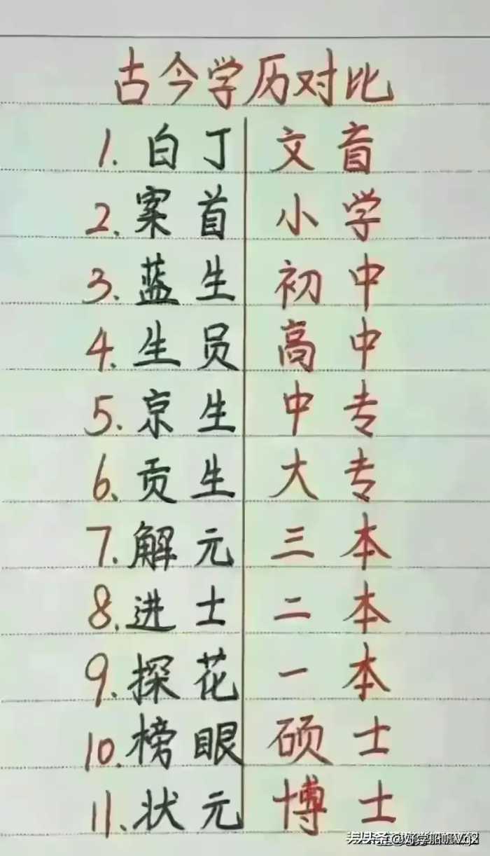 孩子出生的好时辰，终于有人一次性整理出来了，看完大涨知识。