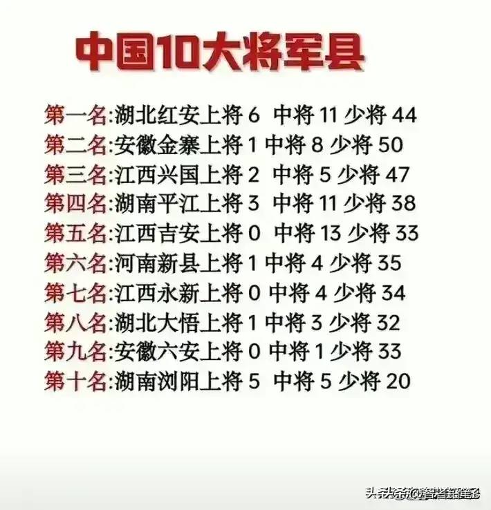 美国历史上吃过的十次败仗！长见识了。