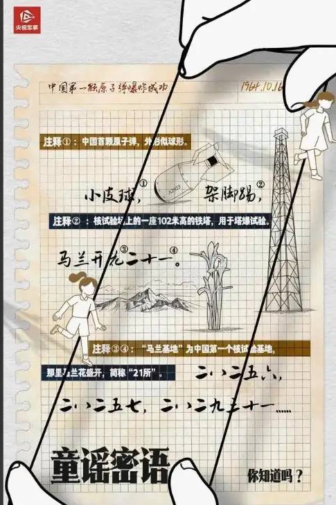 32年前，毛阿敏唱了一首童谣，将中国绝密军事基地暴露给了全世界