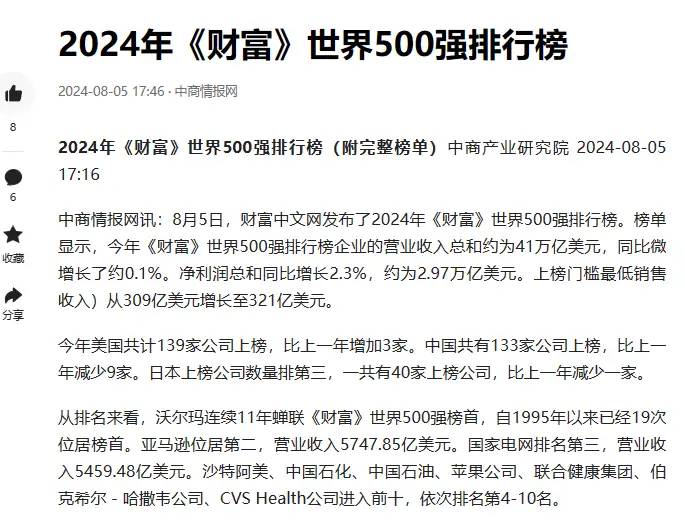 最新世界500强：美国有139家，日本有40家，印度有10家，中国呢？