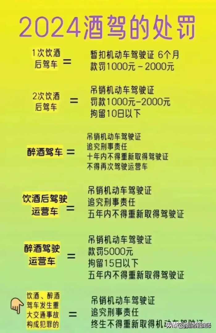 想去哪里旅游不用愁，按月份整理好了，请收藏。