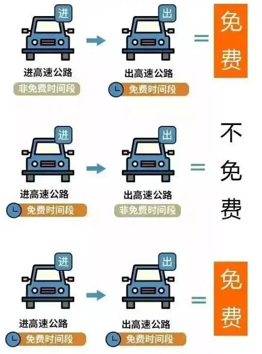 国庆放假最新通知！不仅放假7天，而且还有4个好消息告诉大家