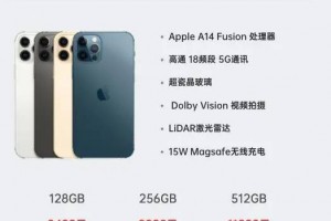 两部iPhone 12 Pro云评，Pro Max才值得买？