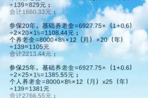 社保交15、20、25年的区别，终于有人整理齐全了，涨知识了！