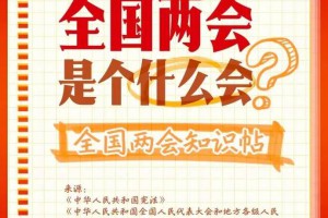 知识帖！全国两会是个什么会