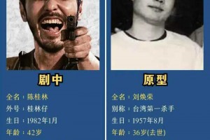 电影《周处除三害》拍得太保守，现实版更残酷！人物原型大曝光！