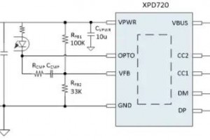 富满 XPD319 XPD720 XPD737 XPD738 PD协议芯片