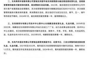 毛占彪主动投案！今年刚被续聘，7天前最后一次露面